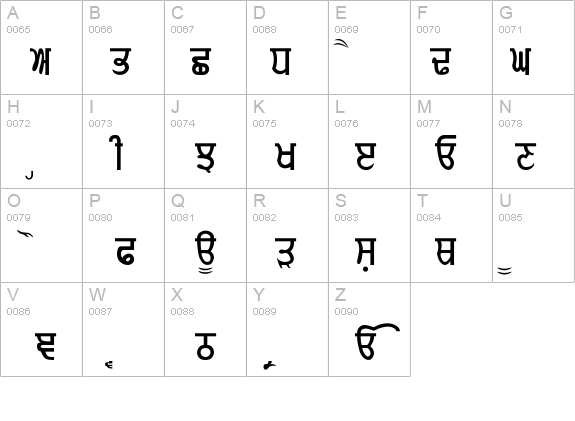 Gurmukhi Font Free Download For Mac
